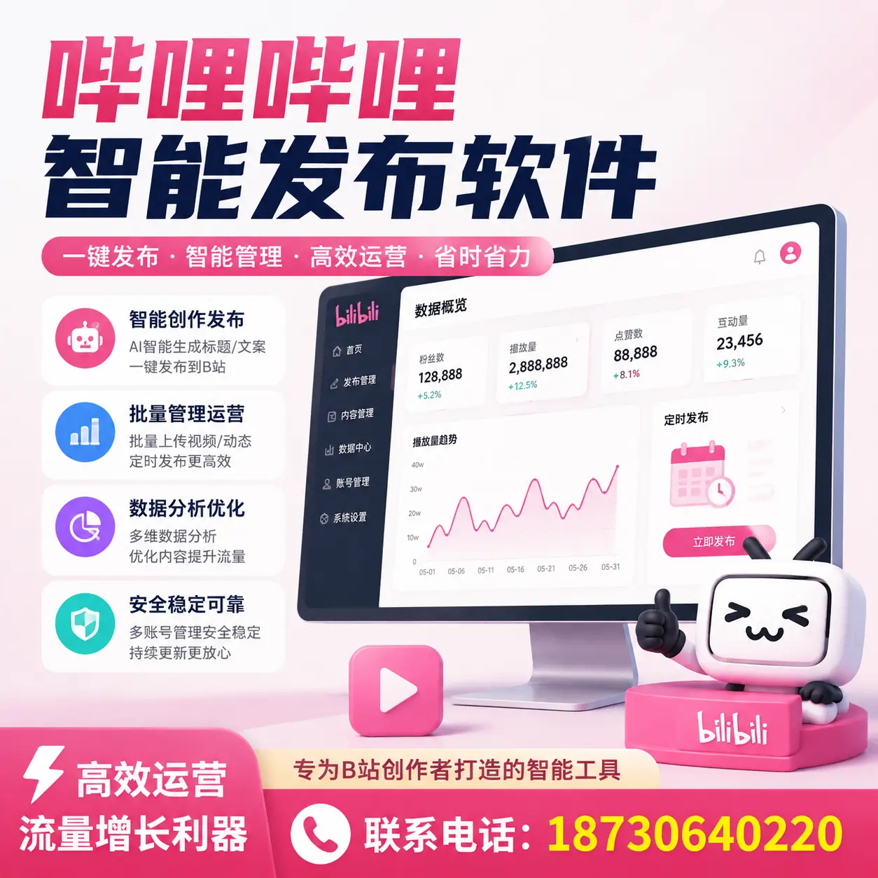 如何评估哔哩哔哩智能发布软件的ROI?石家庄 企业必读